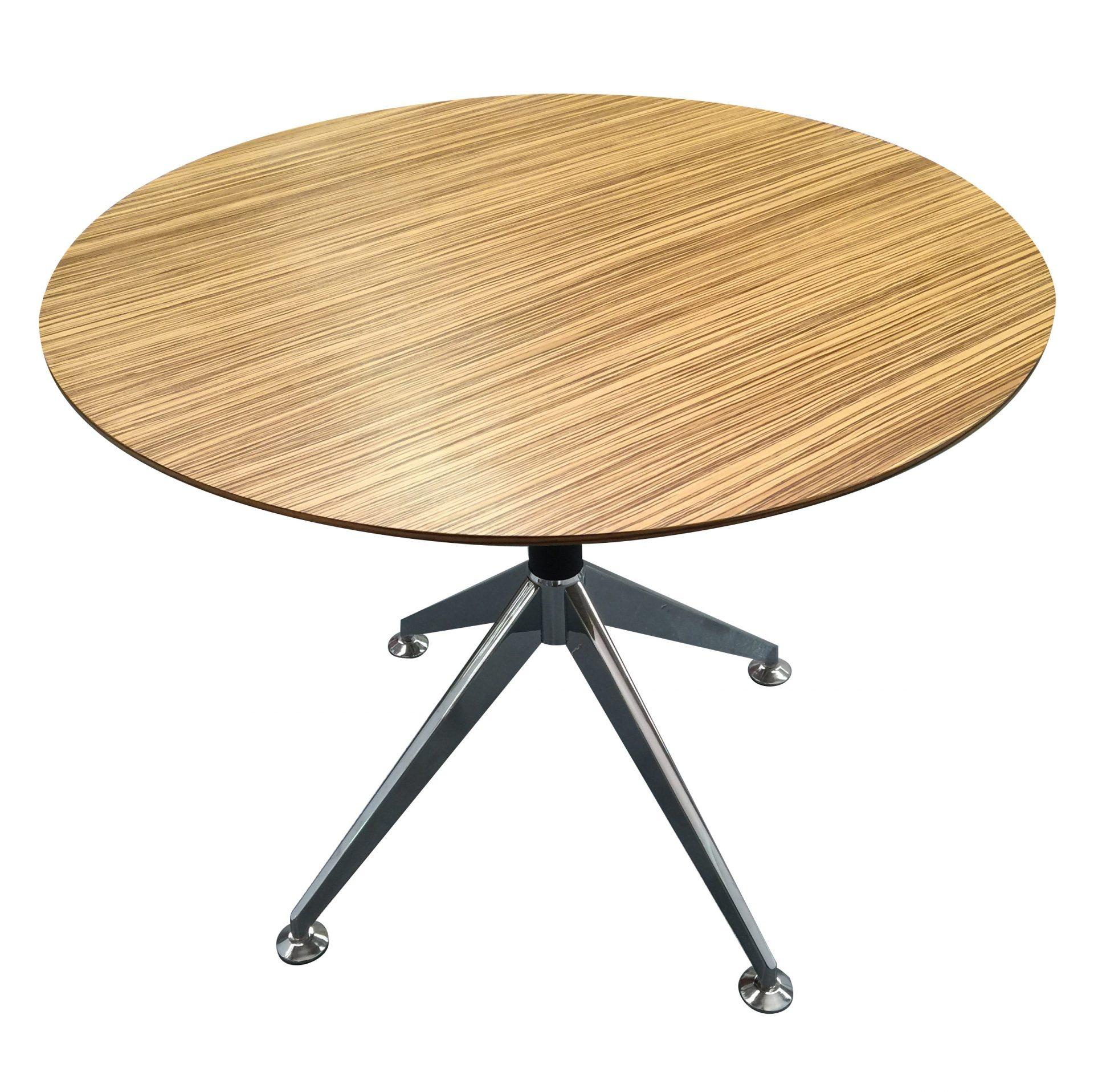 Novara Round Table