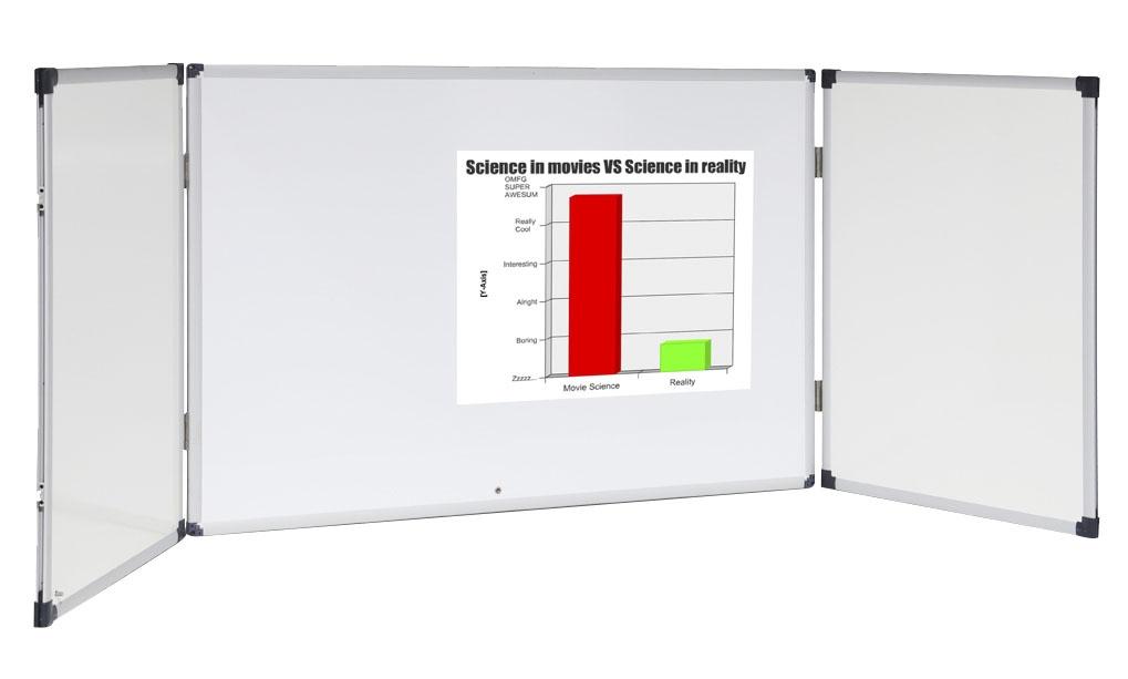 Whiteboard Cabinet 1200X900mm M/R