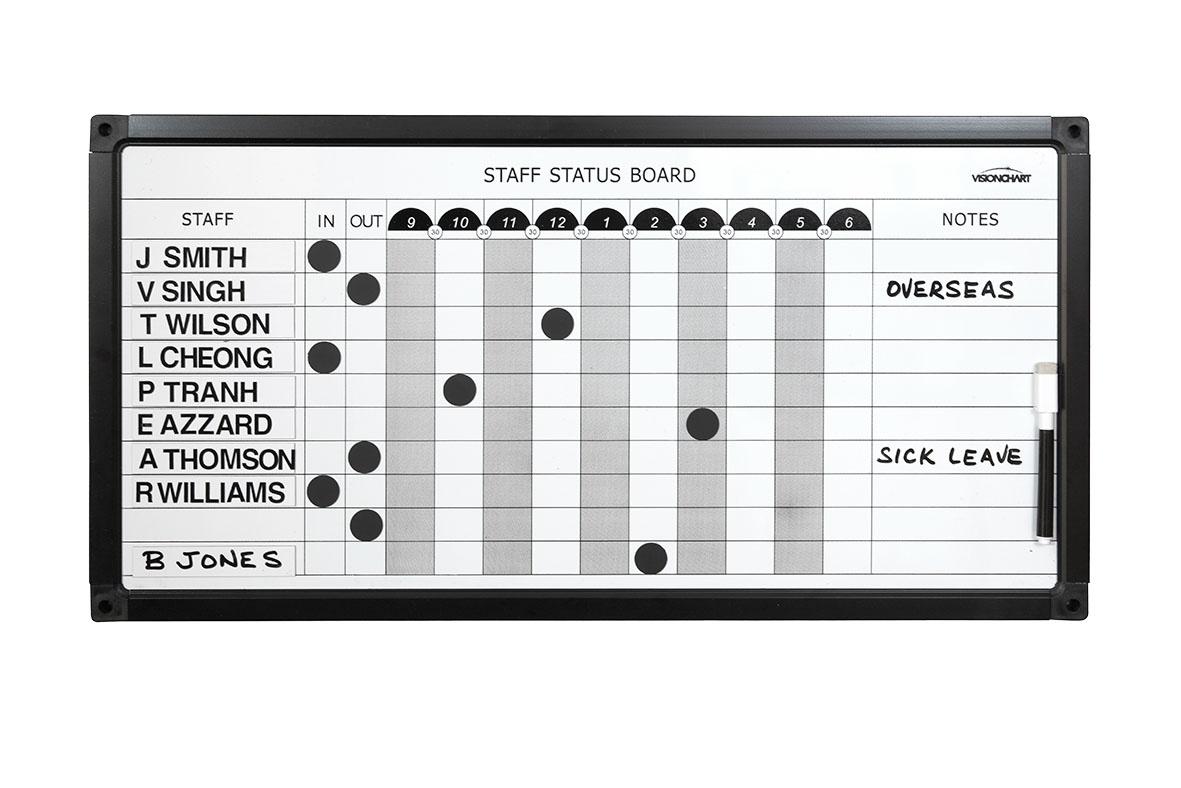 Staff Status Planner