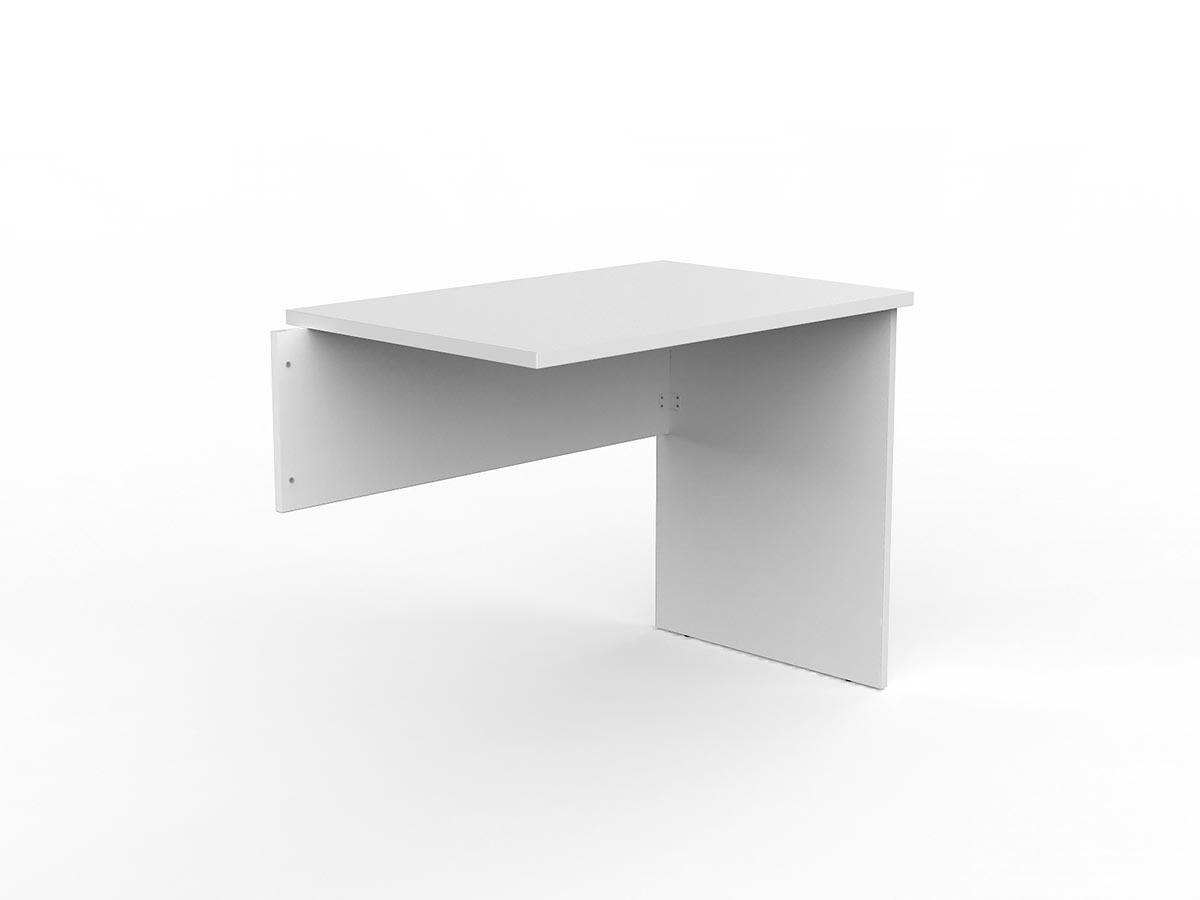 EkoSystem Fixed Desk Return